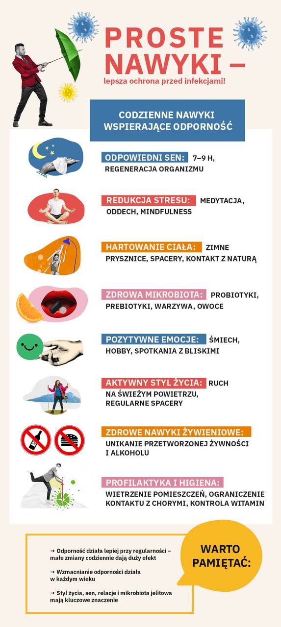 jak wzmocnić odporność